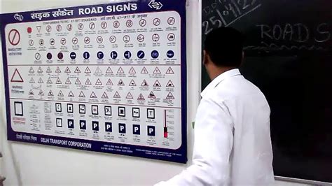 Road Signs Youtube