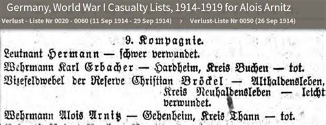 décès Aloys Arnitz 1914 Atelier de Généalogie