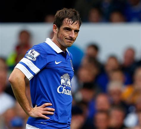 Why Keeping Leighton Baines Is Crucial for Everton | News, Scores, Highlights, Stats, and Rumors ...