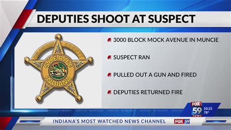 Isp Investigating Officer Involved Shooting In Muncie Fox 59