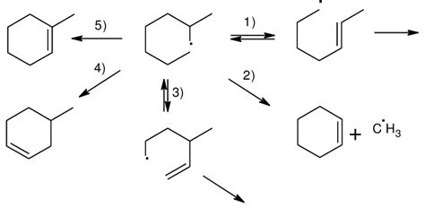 Example of radical scission | Download Scientific Diagram