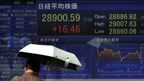 10倍株もある｢2022年上半期の株価上昇率｣ランキング｜会社四季報オンライン