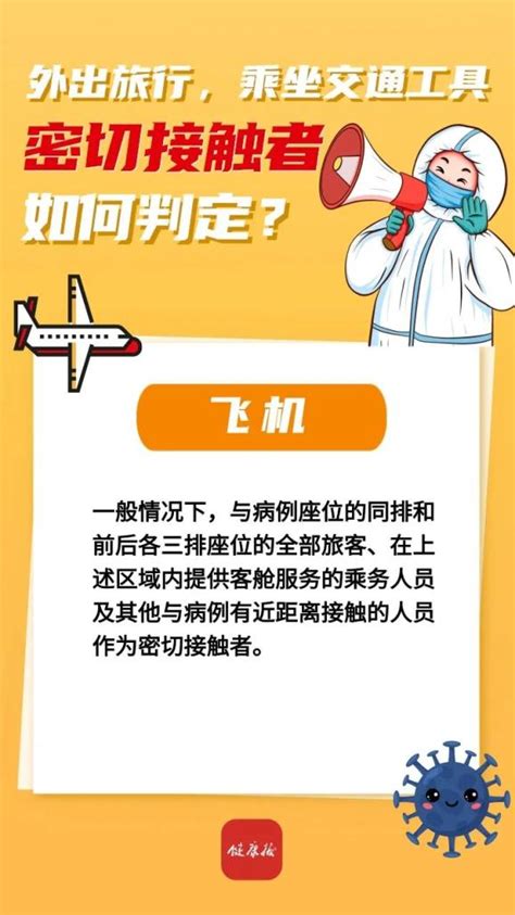 防疫科普｜乘坐交通工具，新冠密接如何判定？ 澎湃号·媒体 澎湃新闻 The Paper