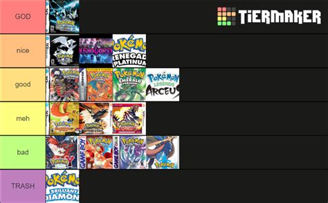 Pokemon games Tier List (Community Rankings) - TierMaker