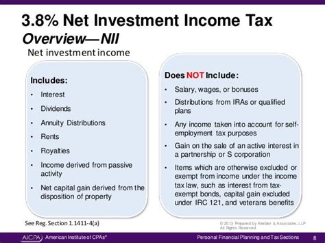 Understanding The Net Investment Income Tax