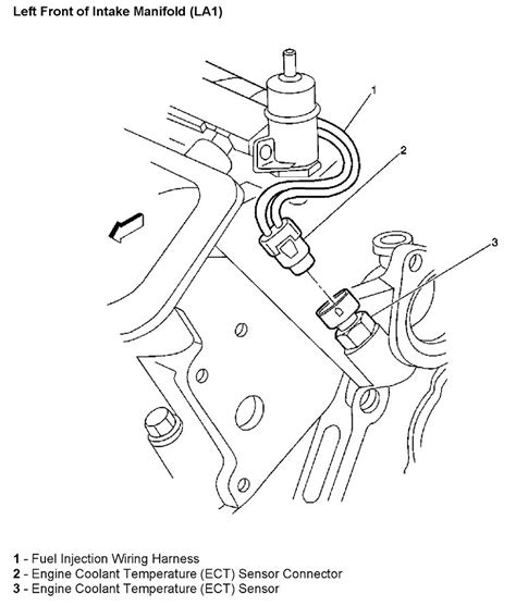 Where Is The Coolant Temperature Sensor Located