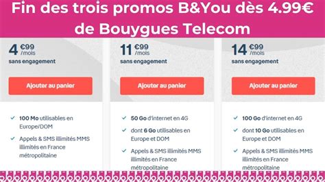 Fin des trois forfaits illimités B You en promo dès 4 99 chez Bouygues