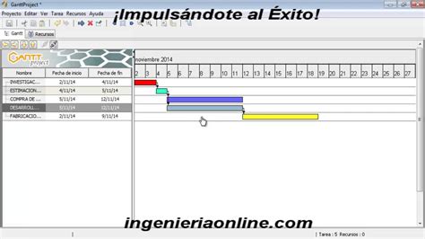 Diagrama De Gantt Project Gantt Project Diagrama Ms For