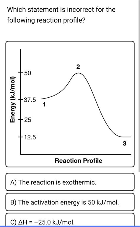 Solved Which Statement Is Incorrect For The Following Reaction Profile