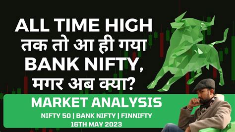 Market Analysis For May 16 2023 Nifty50 Bank Nifty And Finnifty Youtube