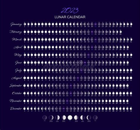 Moon Calendar 2032 Northern Hemisphere Stock Illustration