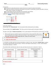 Copy Of Molarity Phet Simulation Name Phet Hr Understanding Molarity