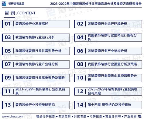 2023年中国装饰装修行业现状及未来发展趋势研究报告（智研咨询发布） 由智研咨询专家团队精心编制的《2023 2029年中国装饰装修行业市场