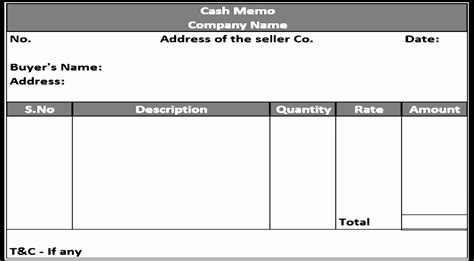 All About Cash Memo By Unacademy