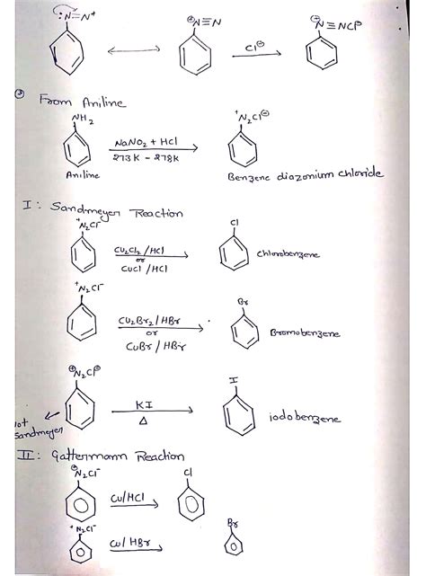 Haloalkanes And Haloarenes Notes Studypur