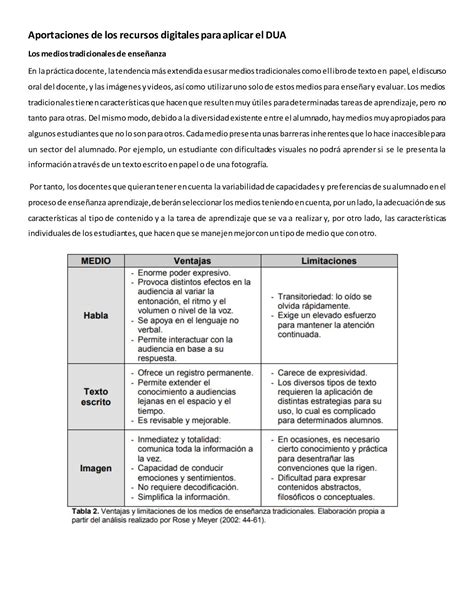 Estrategias Para Avanzar Hacia La Educación Inclusiva De Las Personas