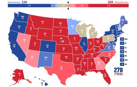 Cnalysis 2024 Presidential Forecast 270towin