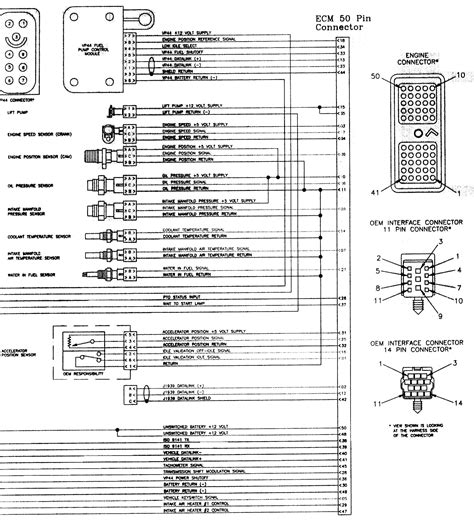 2005 Dodge Cummins Exhaust Diagram Cummins Isc Ecm Wiring Di