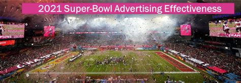 Advertising Effectiveness Of Super Bowl 2021 Ads Abx