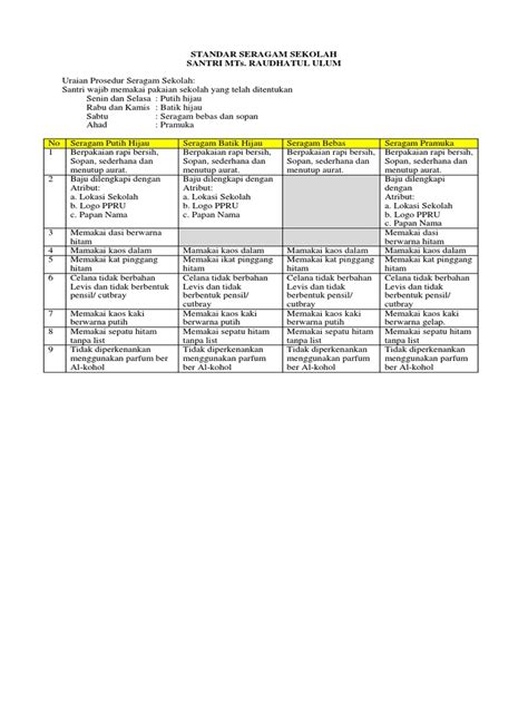 Standar Seragam Sekolah Pdf