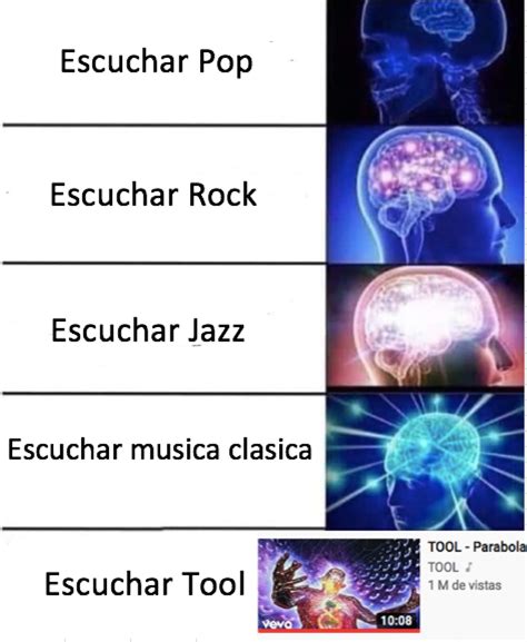 Top memes de Tool en español :) Memedroid