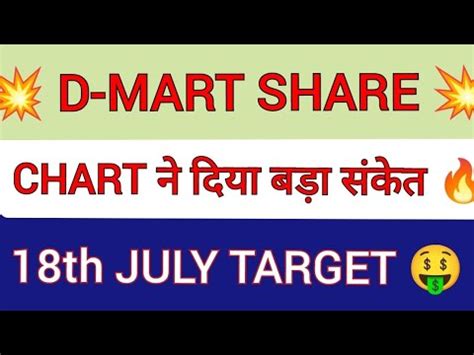 Dmart Share News Today Dmart Share Latest News Today Dmart Stock