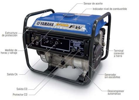 Yamaha Ef Fw Generador Est Ndar Coyote Equipos Agr Colas De Oriente