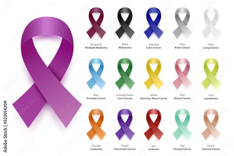 Cancer Ribbon. Vector Realistic 3d Awareness Ribbon Different Color Set ...