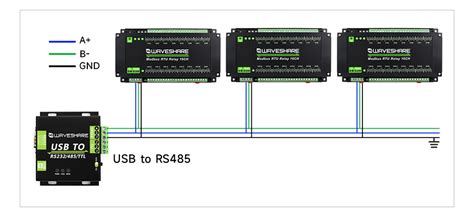 Modbus Rtu 16 Ch Relay Module Rs485 Din Rail