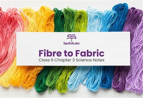 Fibre To Fabric Class 6 Chapter 3 Science Notes Science Notes Fibre