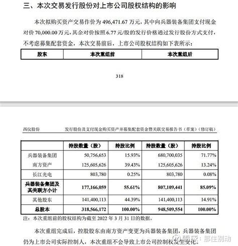 西仪股份 本次并购重组意义重大 本人在解读《云南西仪工业股份有限公司 发行股份及支付现金购买资产并募集配套资金 暨关联交易报告书（草案）（修订