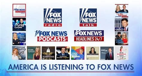 Fox News Live Stream - Watch Free 24/7