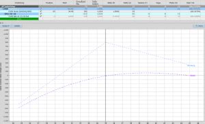 short puts with delta hedge | Options Trading IQ