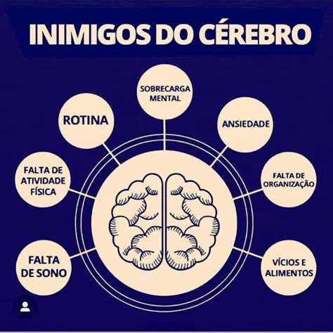 Inimigos Do C Rebro Mudan As De Estilo De Vida Sa De Mental