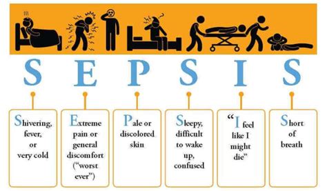 Sepsis Treatment Archives Health Blog