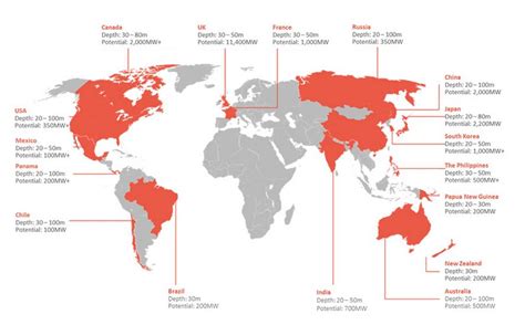 Estimate of global potential tidal resources | Tidal Energy Today