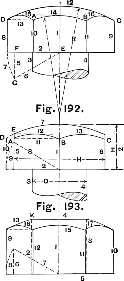 Vintage Engraving Metal Screw Head Diagram Similar Tool Screw Vector, Similar, Tool, Screw PNG ...