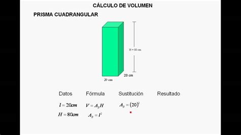 VOLUMEN PRISMA CUADRANGULAR - YouTube