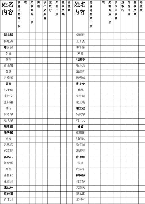 语文背诵表word文档在线阅读与下载无忧文档