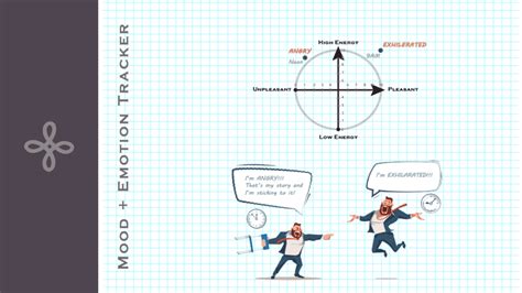 The Metabolic Perspective Of Mental Health Leah Benson Therapy