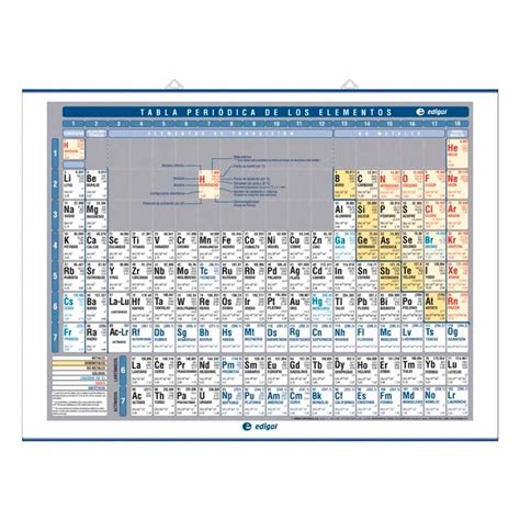 Lamina De Tabla Periodica Elementos Quimicos Material Didactico