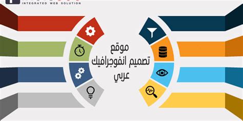 موقع تصميم انفوجرافيك عربي أون لاين مجانا