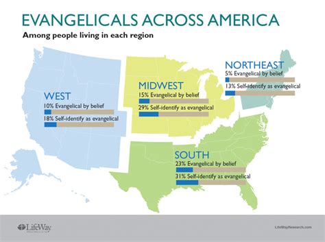 Evangelical Label And Beliefs Often At Odds Research Says