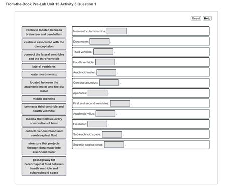 Solved From The Book Pre Lab Unit 15 Activity 3 Question 1