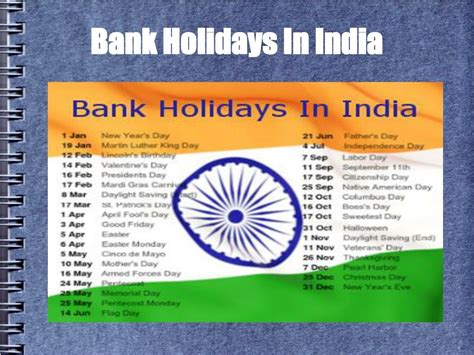 Bank Holidays 2025 India Calendar Pdf - Penelope Dantas