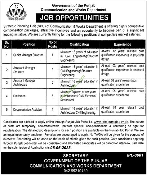 Punjab Communication Works Department Jobs 2023 Jobs In Pakistan