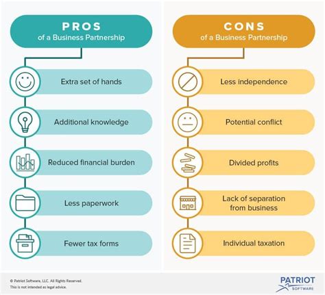 Pros And Cons Of A Partnership Considerations Before Structuring