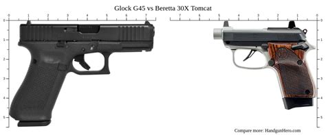 Glock G45 Vs Beretta 30X Tomcat Size Comparison Handgun Hero