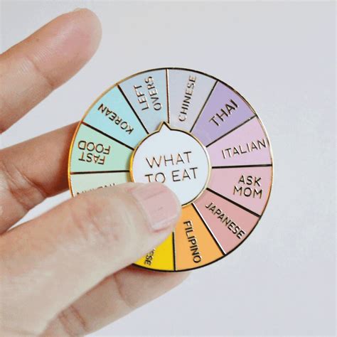 What To Eat Enamel Pin Foodie Pin Interactive Pin Etsy