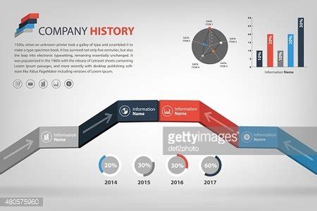 Timeline Milestone Company History Infographic Stock Clipart